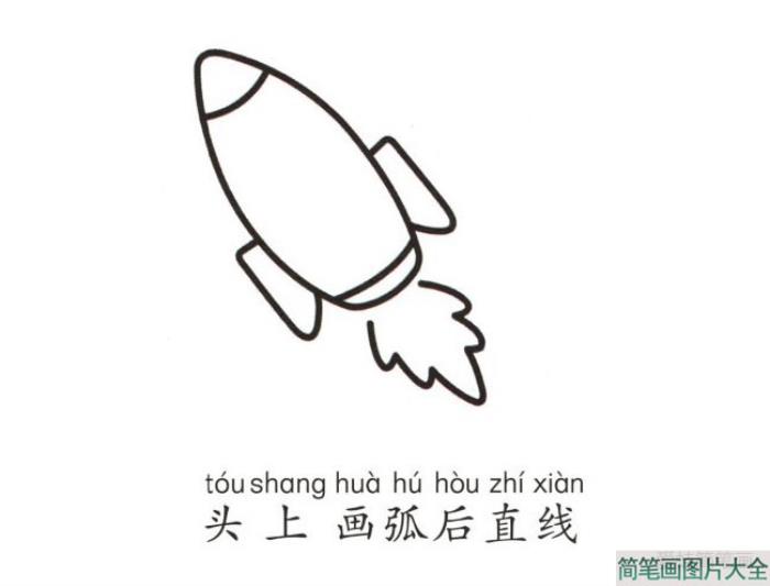 卡通火箭简笔画  第4张