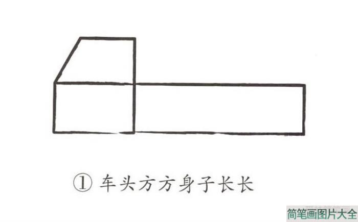 火箭车简笔画