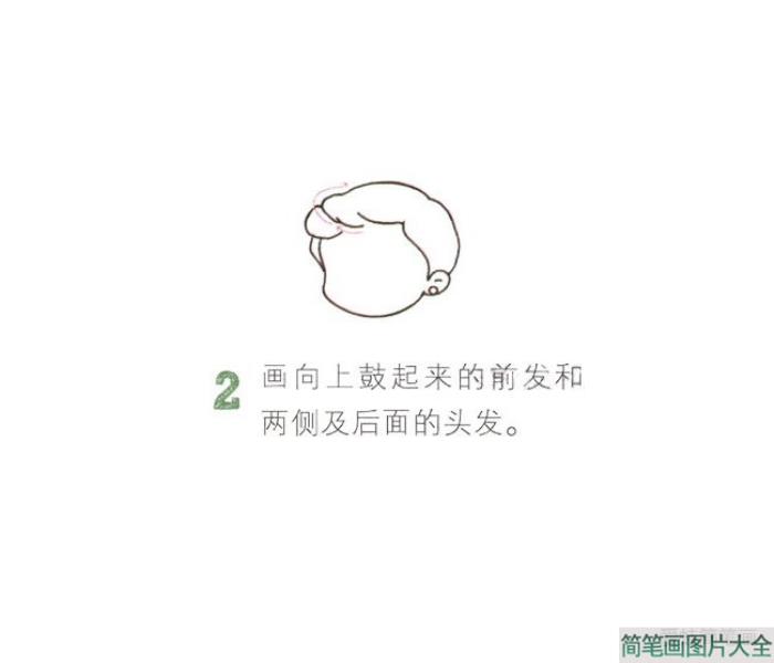 老师上课简笔画  第2张