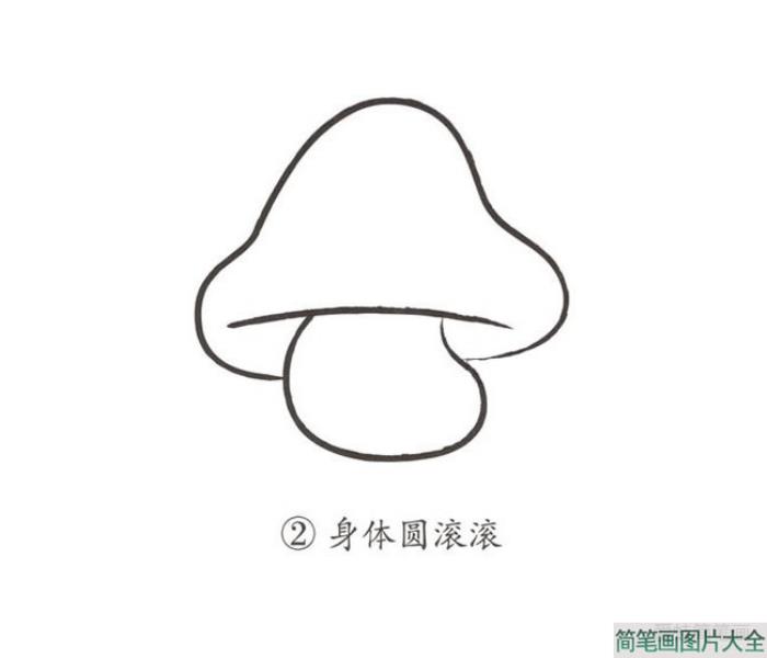 蘑菇简笔画  第2张