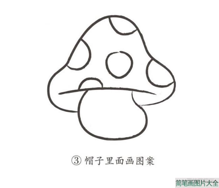 蘑菇简笔画  第3张