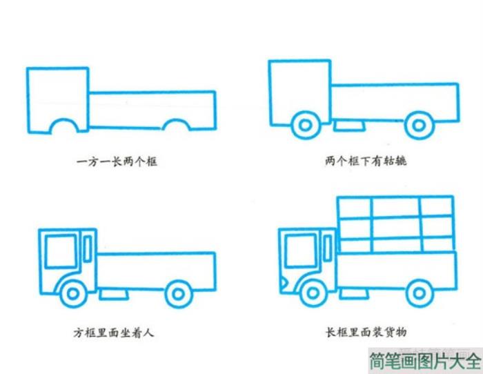 大卡车简笔画