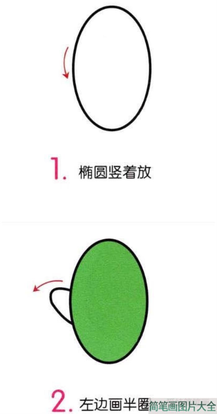 卡通仙人掌简笔画