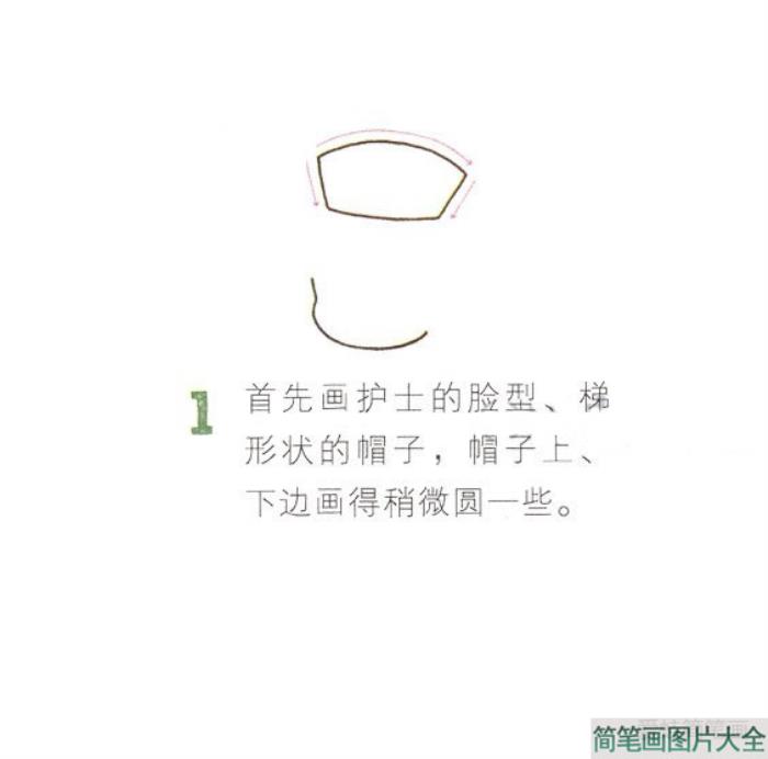 可爱护士简笔画