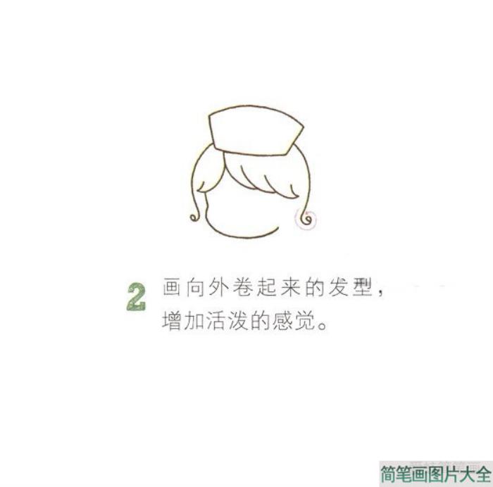 可爱护士简笔画  第2张