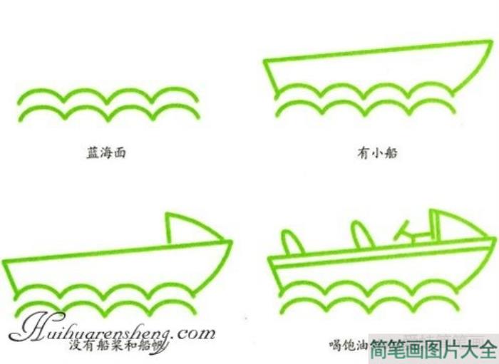 快艇简笔画  第1张