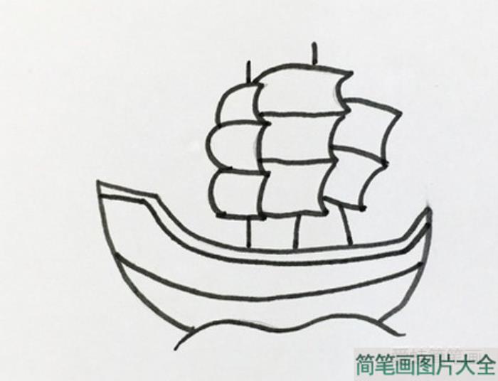 彩色帆船简笔画  第3张