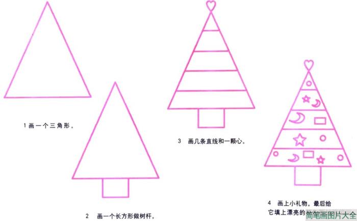 圣诞树简笔画  第1张