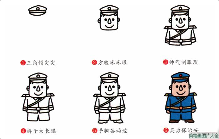 警察简笔画