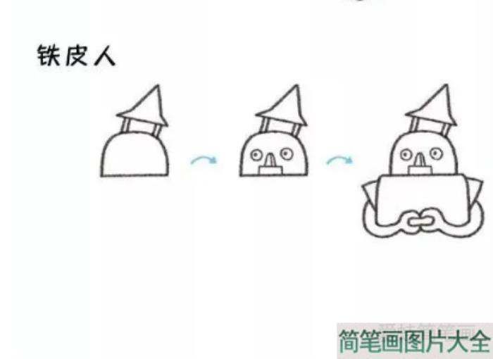 铁皮人简笔画