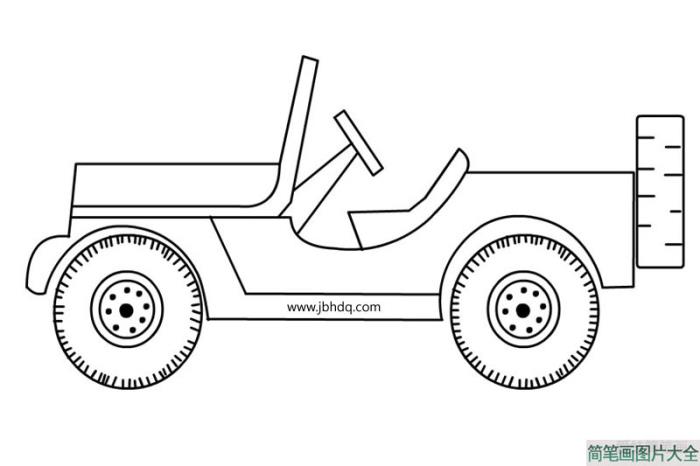 jeep敞篷吉普车简笔画带颜色  第2张