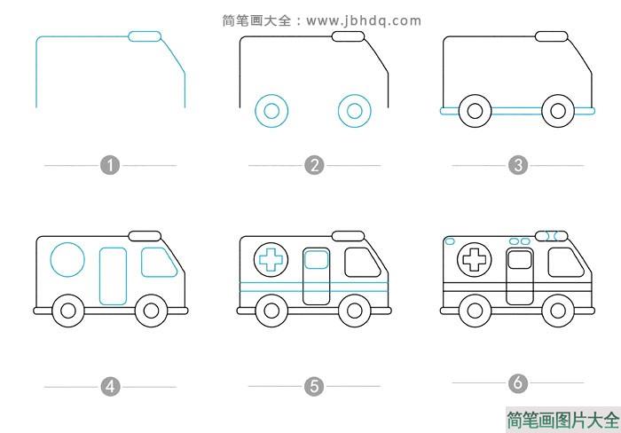 救护车简笔画及步骤图  第2张