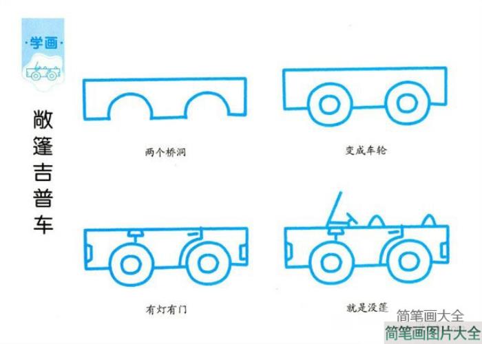 卡通吉普车的画法步骤  第2张