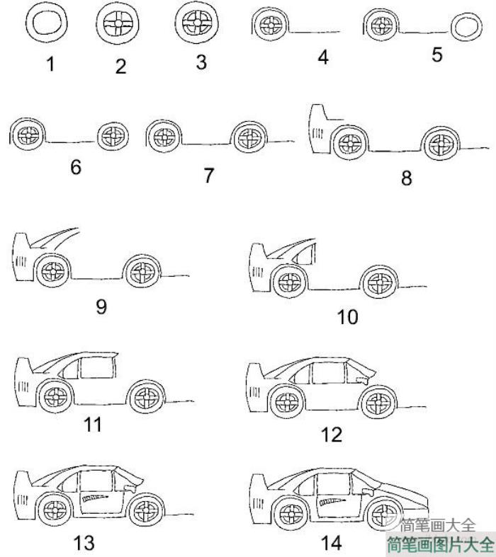 卡通小汽车简笔画教程