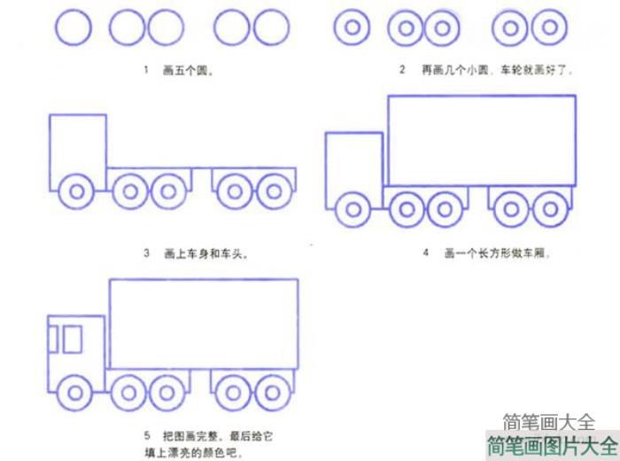 卡通货车的画法步骤教程  第2张