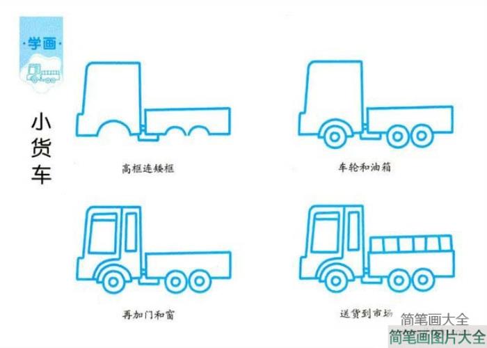 运货小货车的画法  第2张