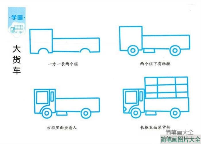 运货小货车的画法  第4张