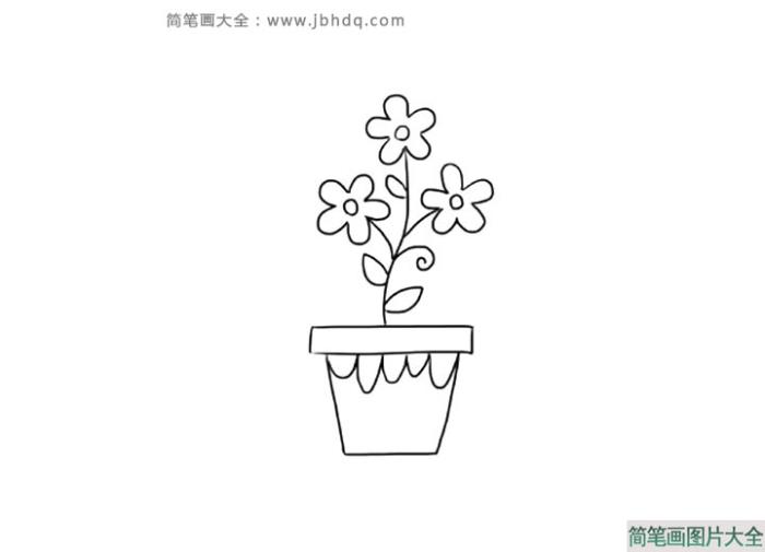 盆栽花草儿童亲子简笔画