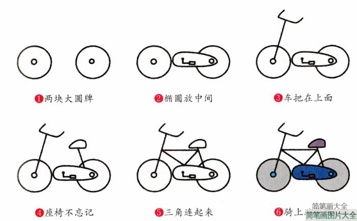 自行车简笔画画法  第2张