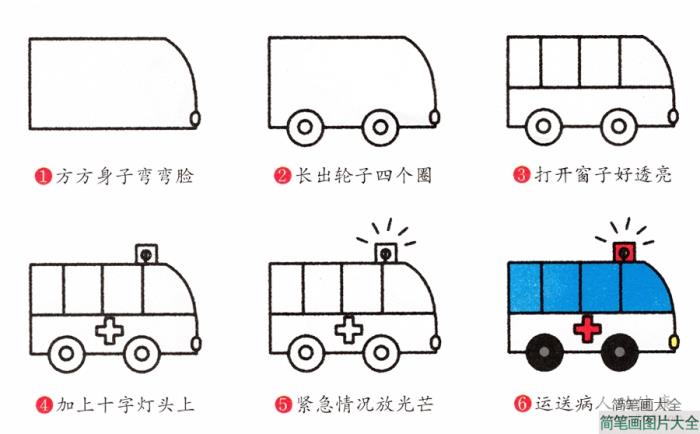 救护车简笔画画法  第2张