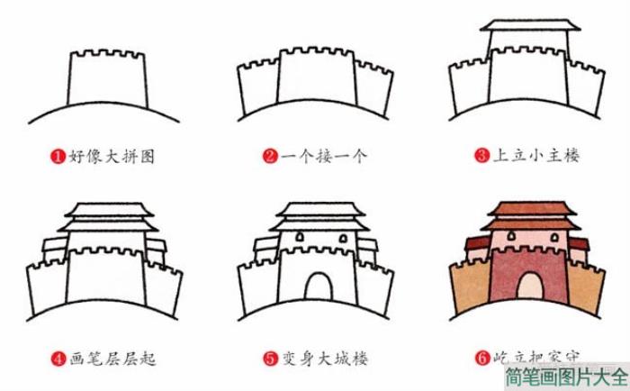 城楼简笔画