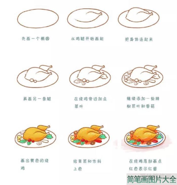 美味烧鸡简笔画