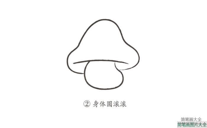 学画可爱的蘑菇  第2张