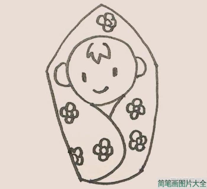 简笔画之婴儿  第6张