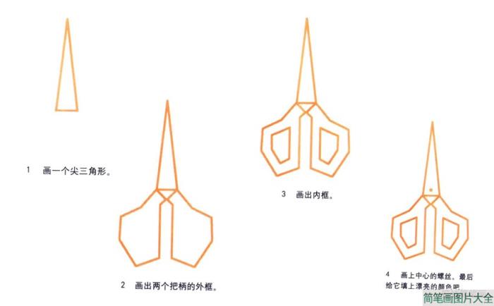 剪刀简笔画  第1张