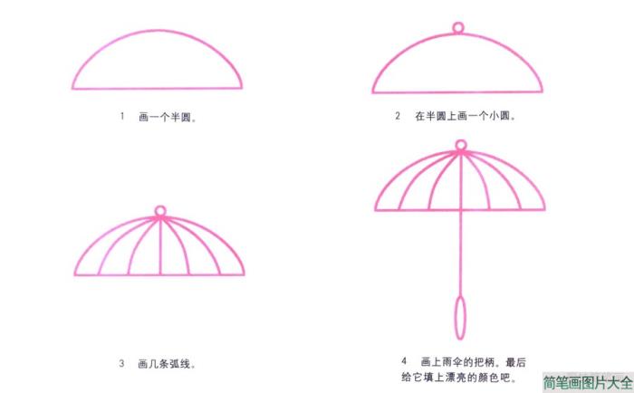 雨伞简笔画