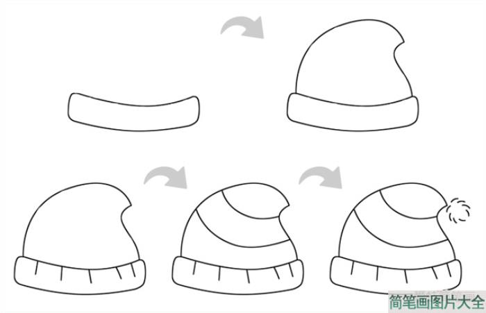 毛绒帽子简笔画  第1张