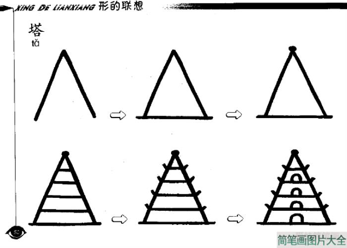 塔简笔画  第1张