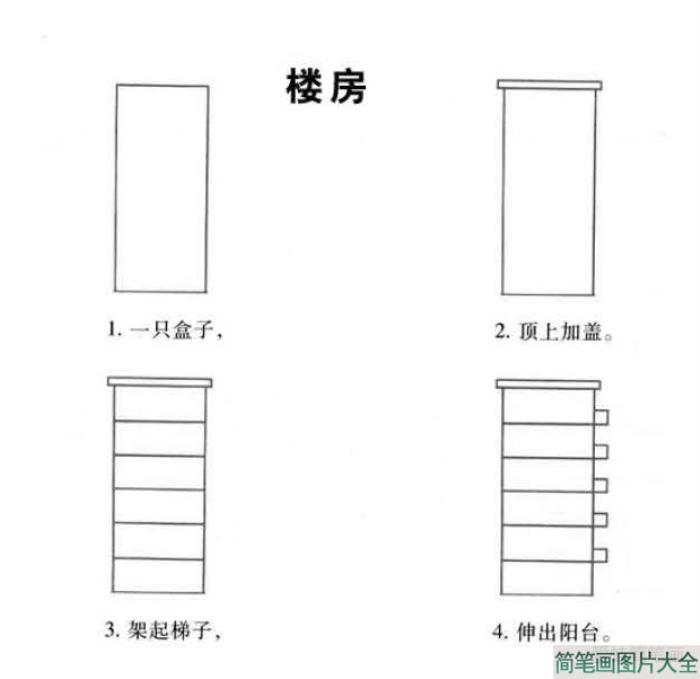 楼房简笔画