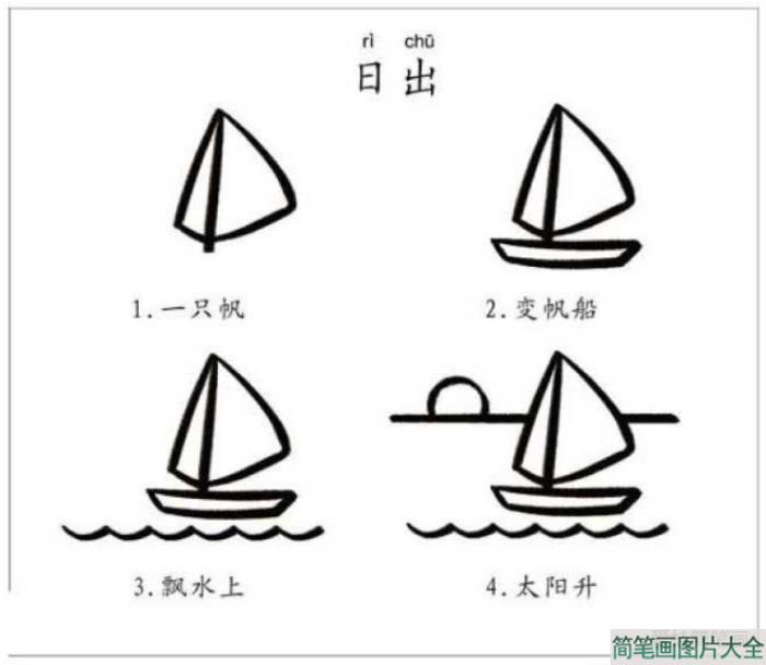 日出简笔画  第1张