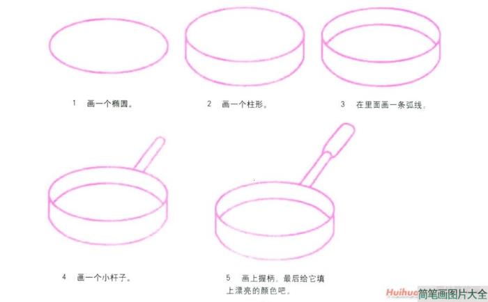 平底锅简笔画  第1张