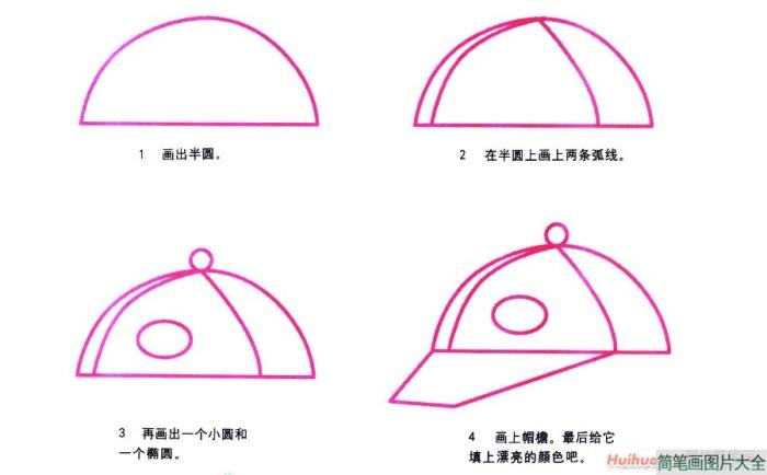 帽子简笔画