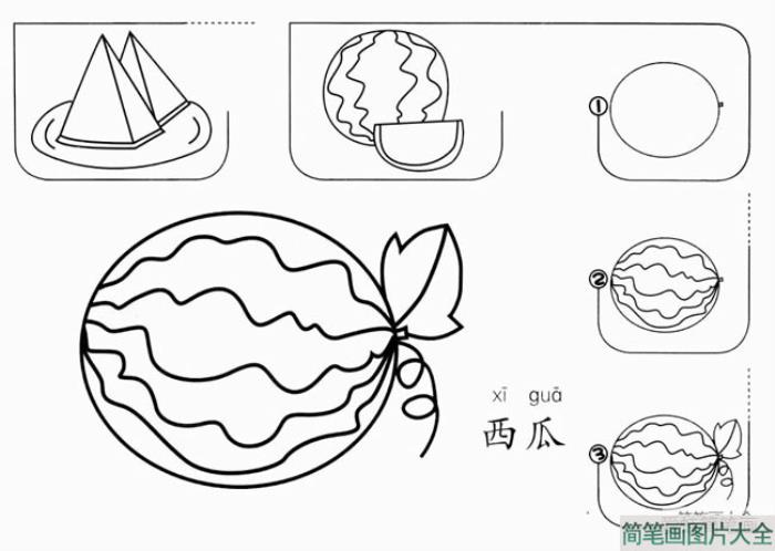 西瓜简笔画  第1张