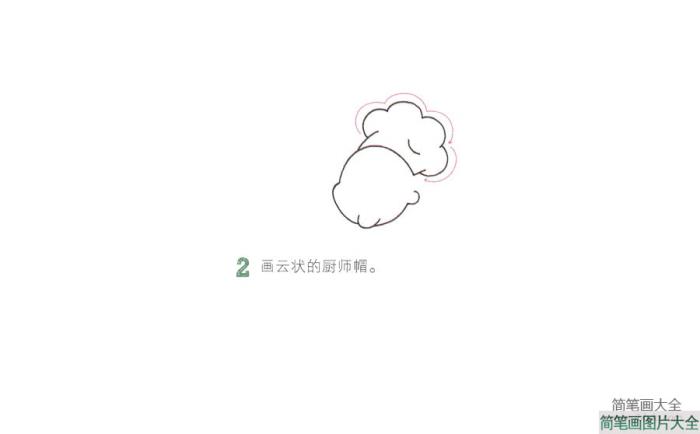 开心的厨师简笔画  第2张