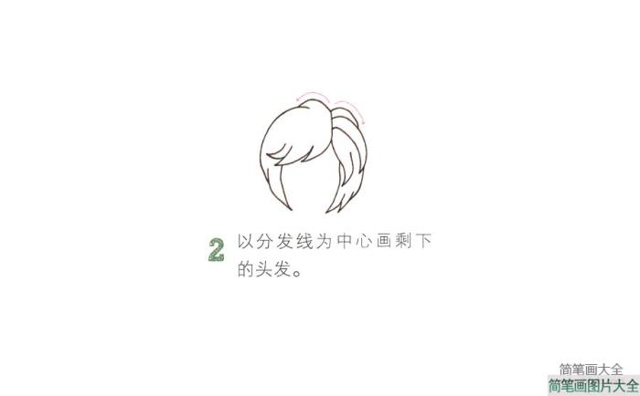 美发师简笔画  第2张