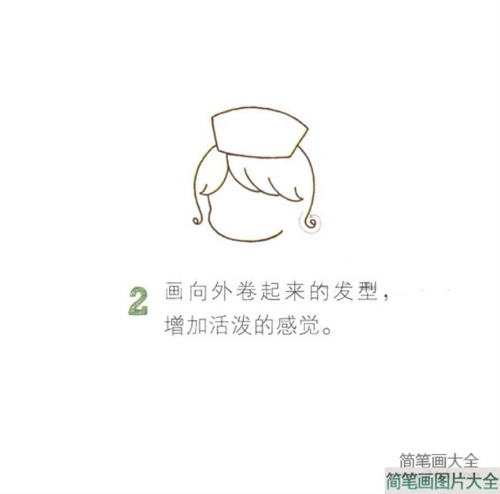 可爱的小护士怎么画  第2张