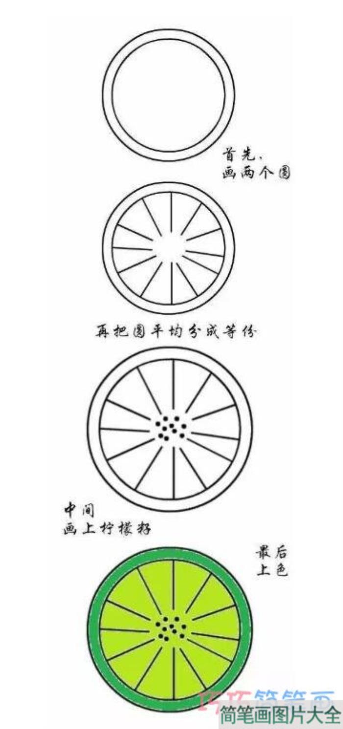 儿童切开柠檬的画法带步骤  第1张