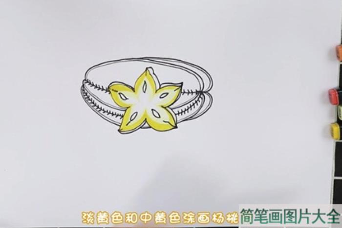 杨桃简笔画  第3张