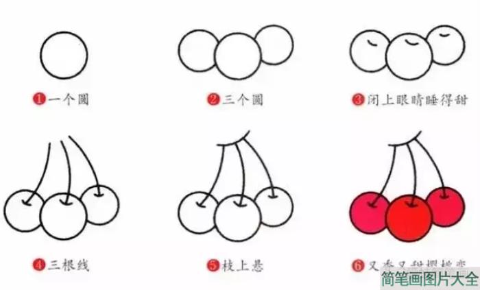 生活中常见的水果  第1张