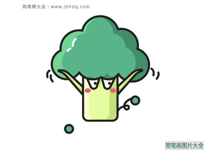 三张卡通蔬菜简笔画图片  第2张