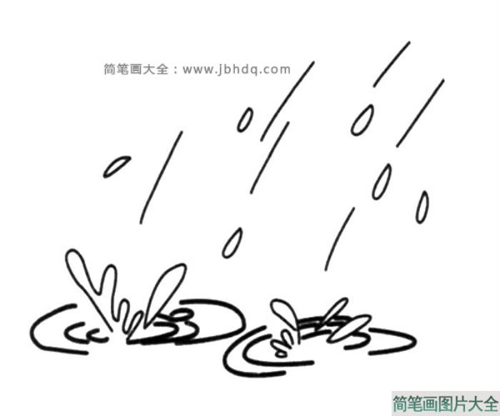 雨滴落到地上  第1张