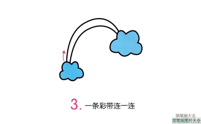 漂亮的彩虹  第3张