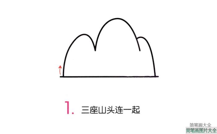 山间垂钓简笔画  第1张