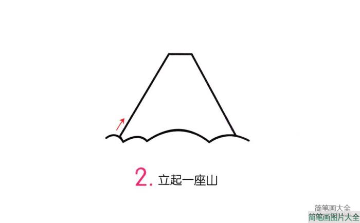 火山喷发简笔画  第2张