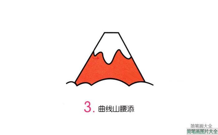 火山喷发简笔画  第3张