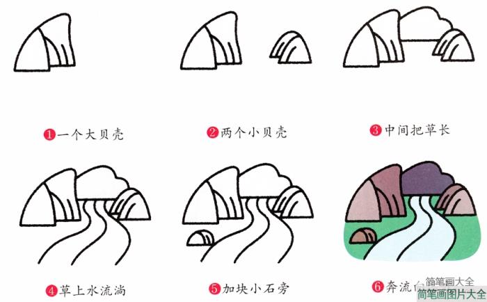 简笔画河流的画法  第2张